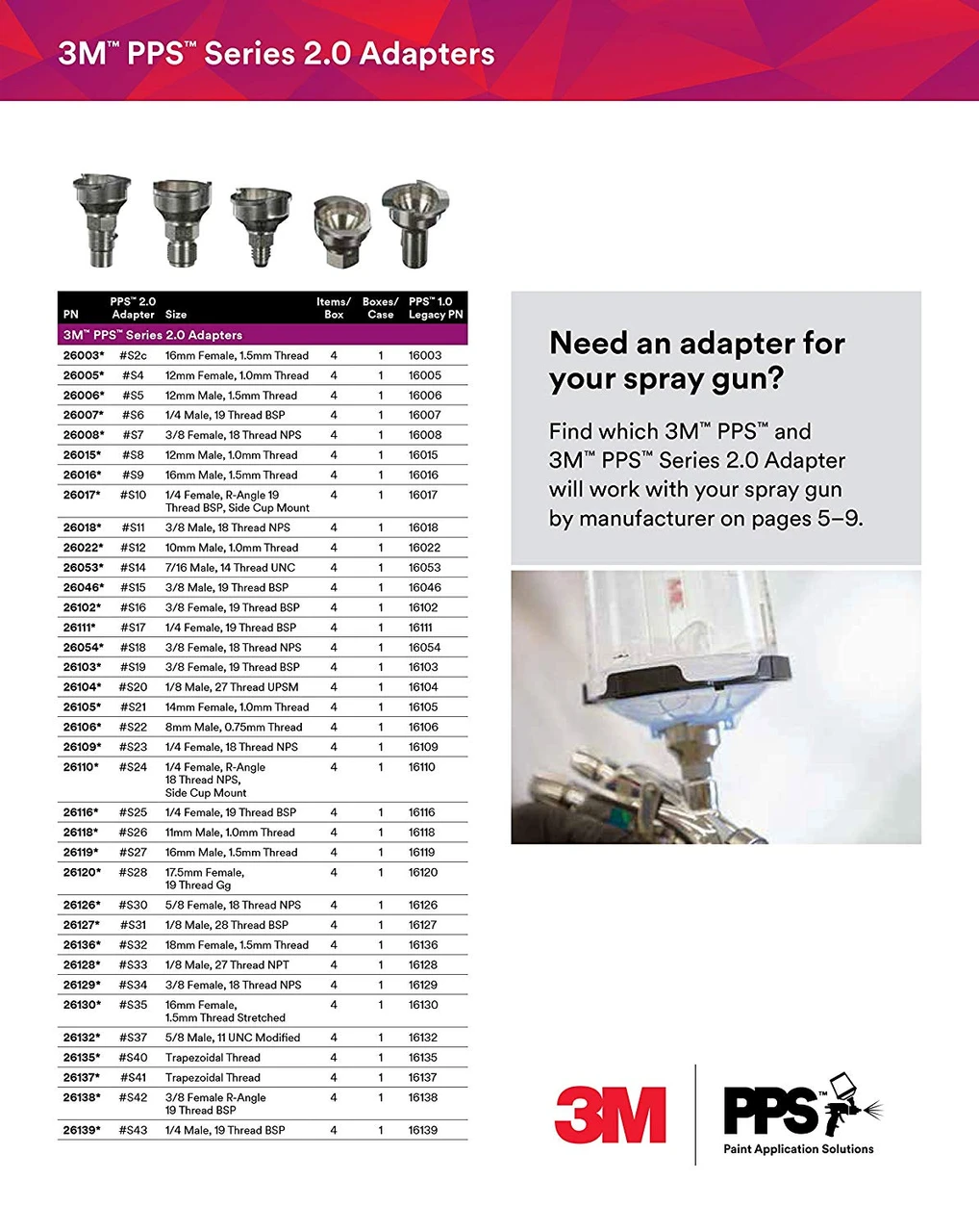 3M S40 Trapezoidal Thread PPS Series 2.0 Adapter (26135) — product image 3