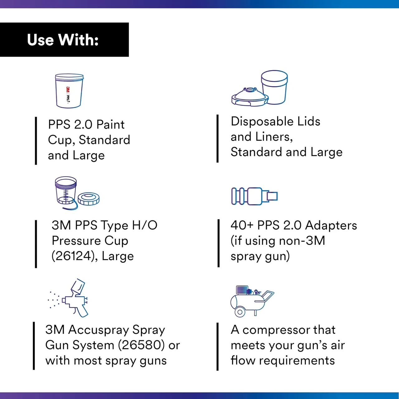 3M Standard/Large 200 Micron Filter PPS Series 2.0 Lid (26200) — product image 2