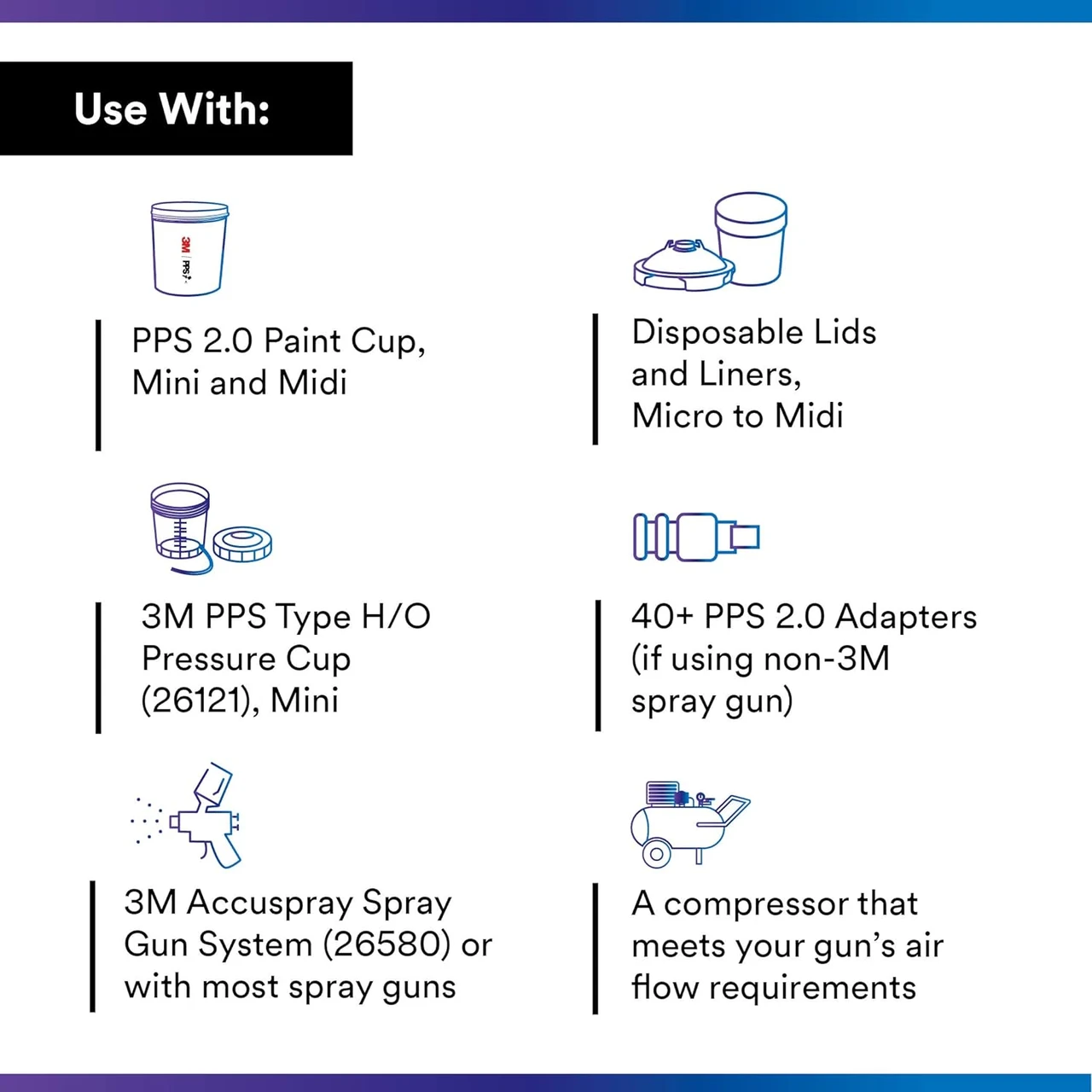 3M Midi/Mini/Micro 125 Micron Filter PPS Series 2.0 Lids (26205) — product image 2