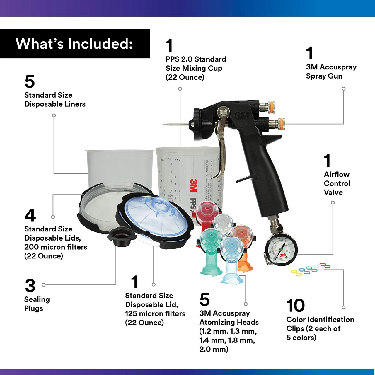 3M Accuspray ONE Spray Gun System with PPS Series 2.0 (26580) — product image 3