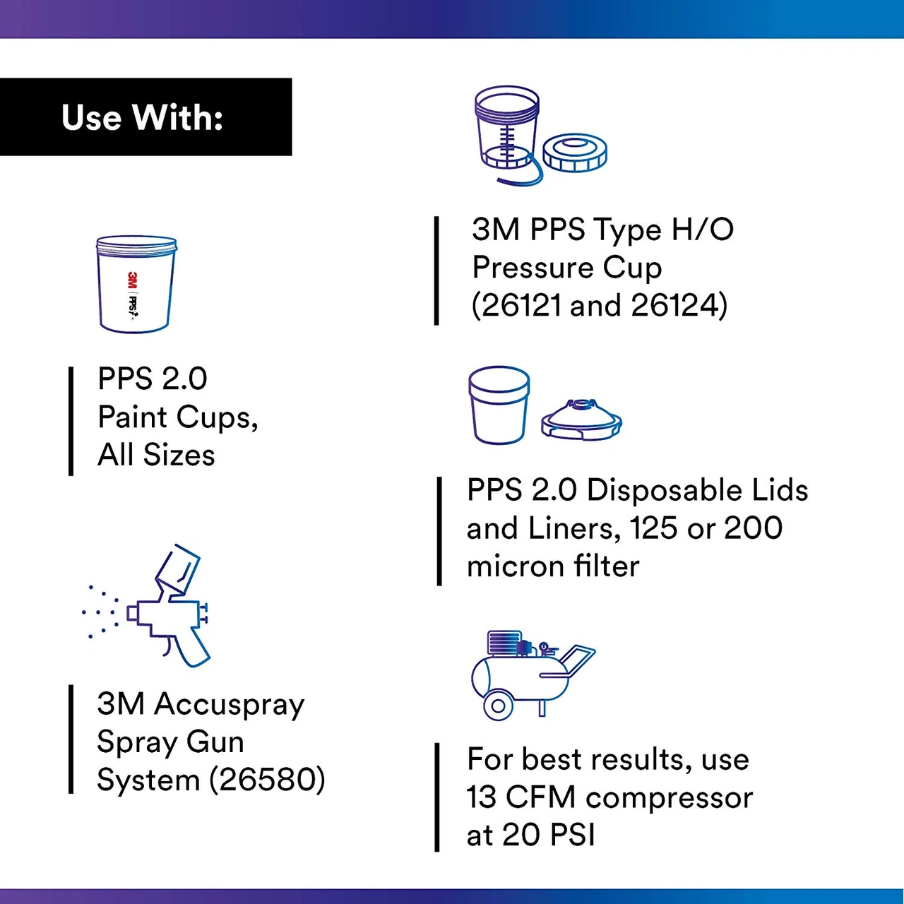3M 1.8mm Clear PPS Accuspray Atomizing Head Refill Pack (26618) — product image 2