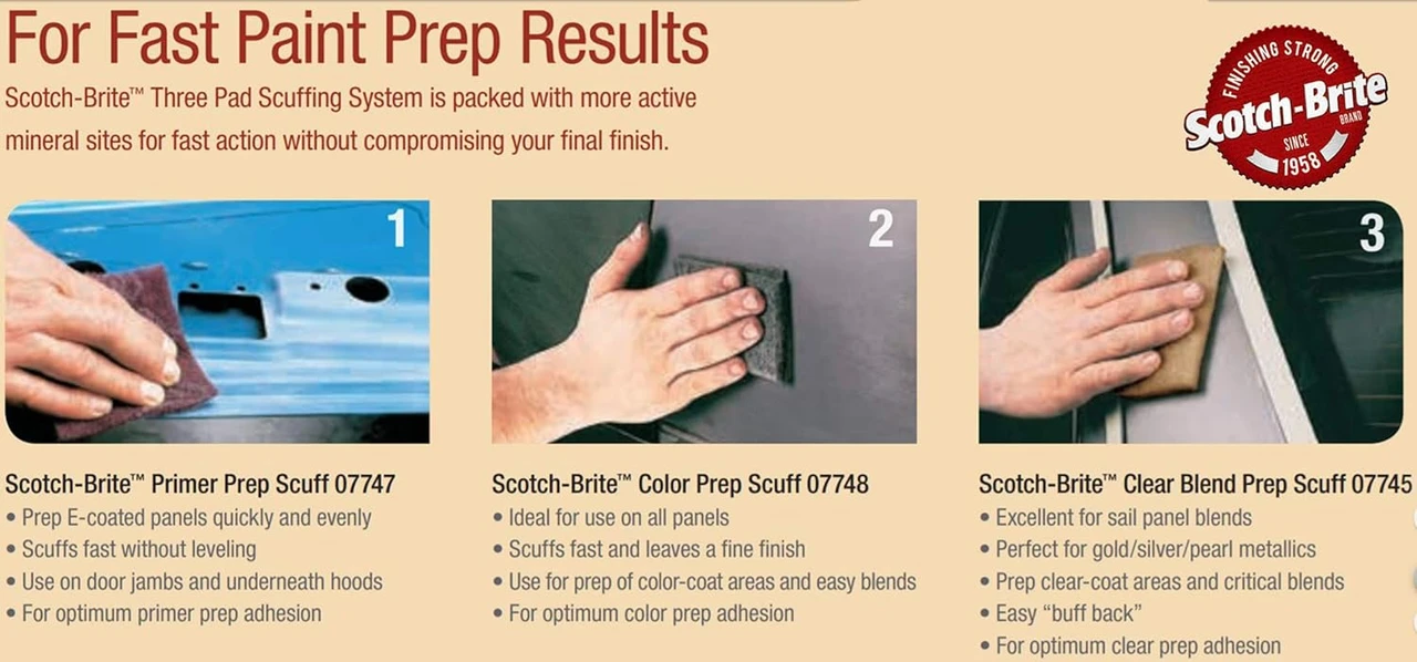 3M 4-3/4" X 15' Scotch-Brite Primer Prep Scuff (7747) — product image 4