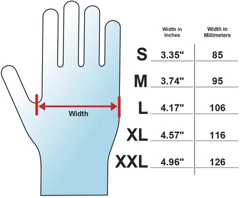 Adenna Hero 14 Mil Latex Powder-Free Gloves, Blue, Extended Cuff, Box of 50 (HER002, HER005, HER006, HER008, HER009) — product image 3