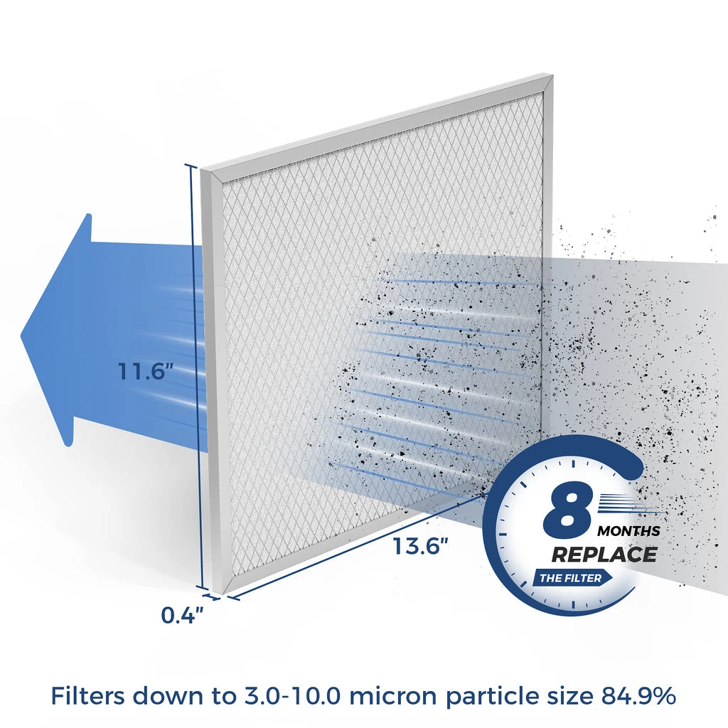 Alor Air MERV-8 Filter for Storm Pro/Ultra Commercial Dehumidifiers - Pack of 3 (AAX0037VWDY1) — product image 3