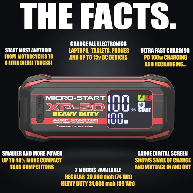 Antigravity Batteries Micro-Start Heavy Duty Lithium Jump-Start (AG-XP-20-HD) — product image 3