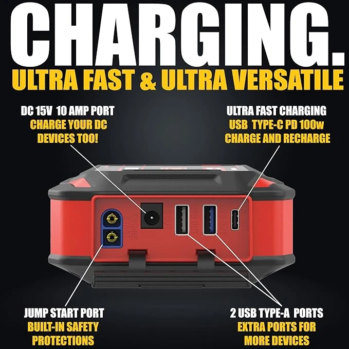 Antigravity Batteries Micro-Start Heavy Duty Lithium Jump-Start (AG-XP-20-HD) — product image 4