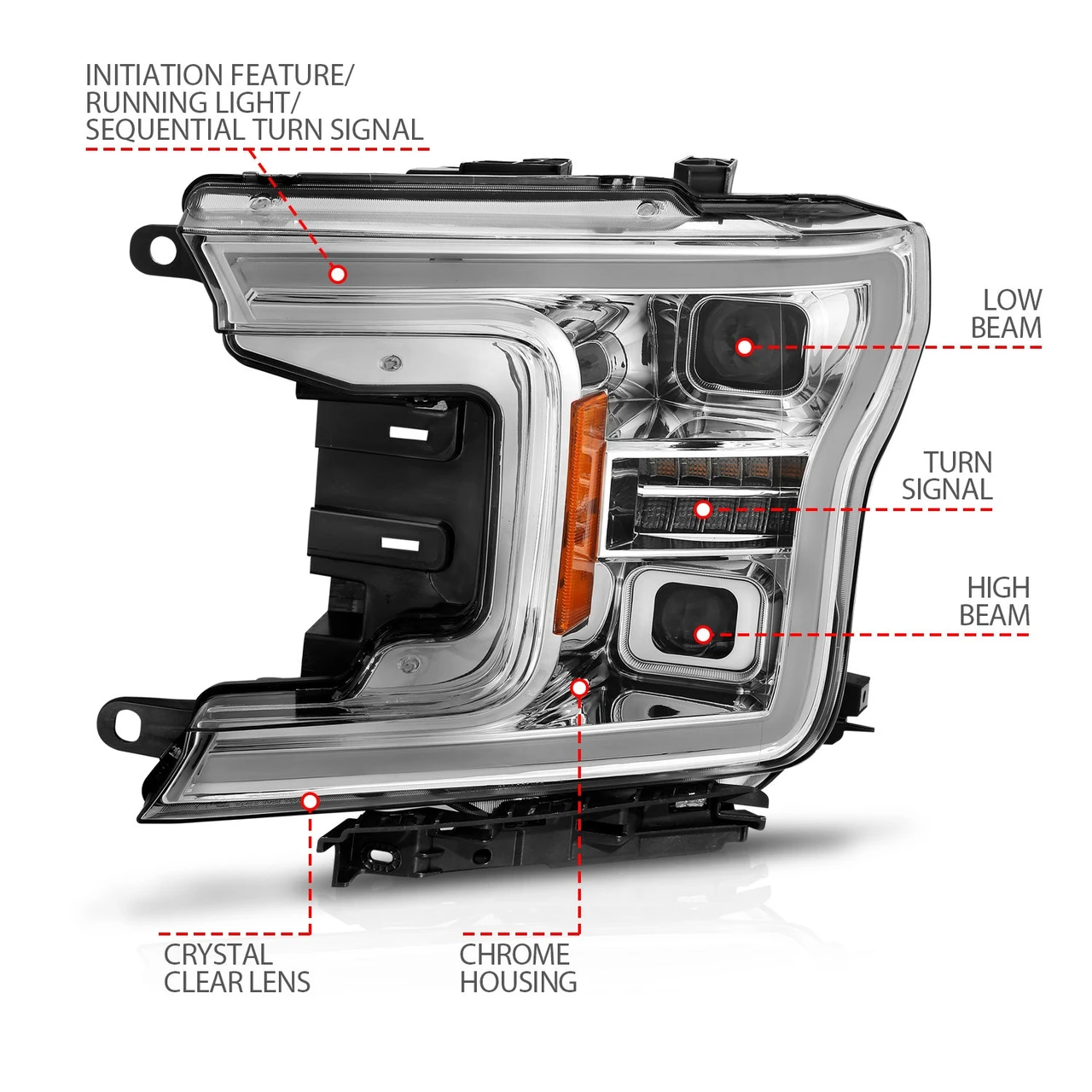 Anzo USA 18-20 F150 Chrome Full LED Projector Headlights (ANZ111571) — product image 5