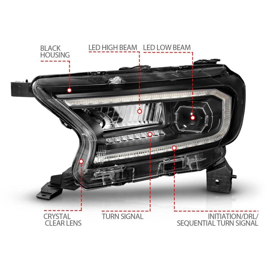 Anzo USA 19-23 Ranger Black Headlights w/DRL & Initiation (ANZ111613) — product image 4