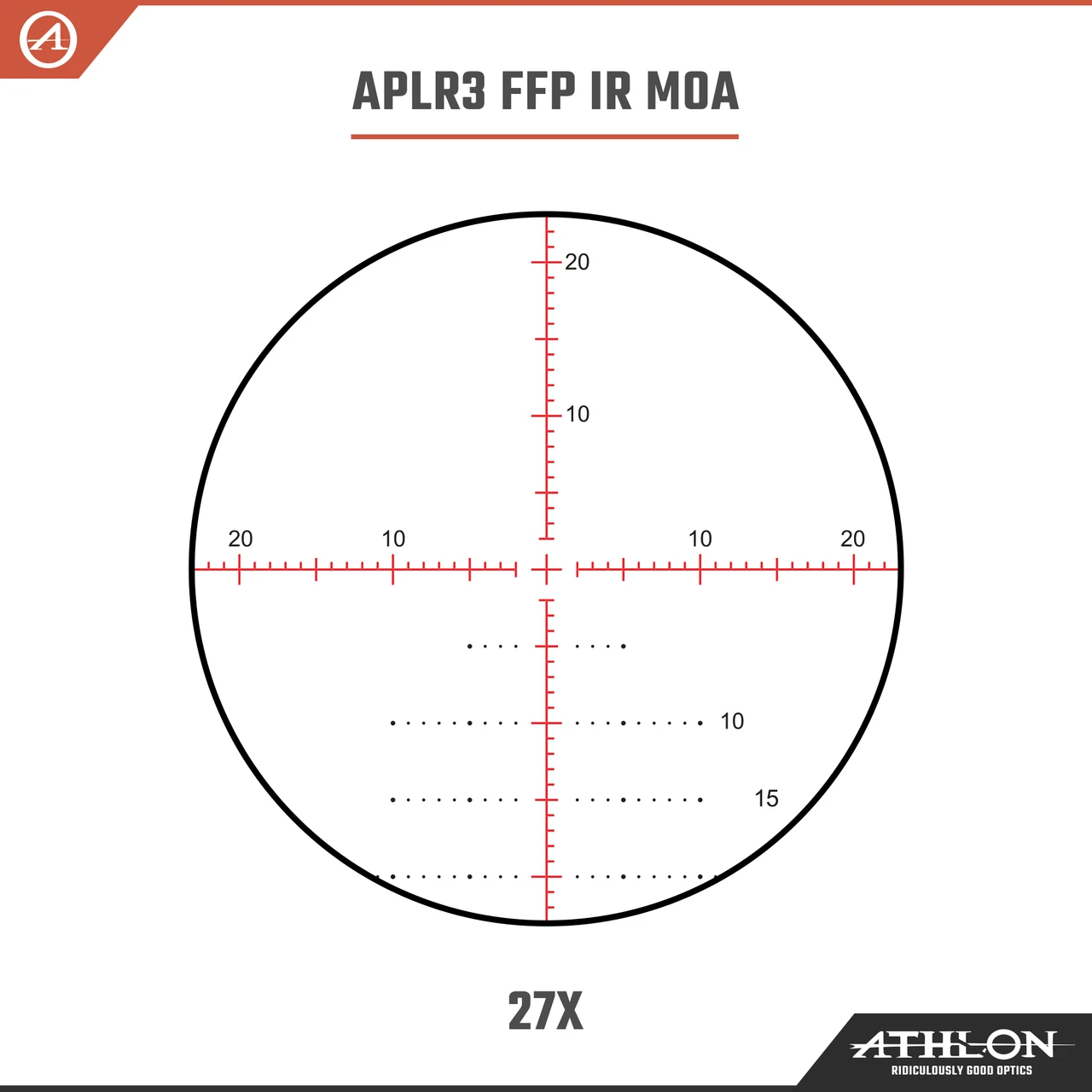 Athlon Optics Ares BTR GEN2 HD 4.5-27x50 APLR3 FFP IR MOA Reticle (212008) — product image 4