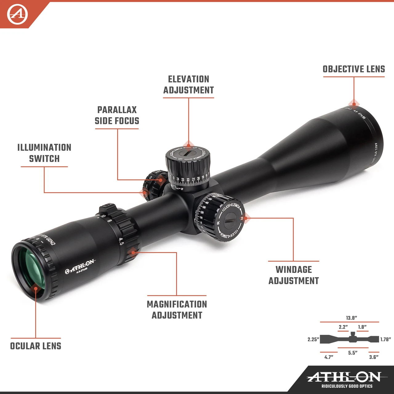 Athlon Optics Ares BTR GEN2 HD 4.5-27x50 APLR4 FFP IR MOA Reticle (212011) — product image 3