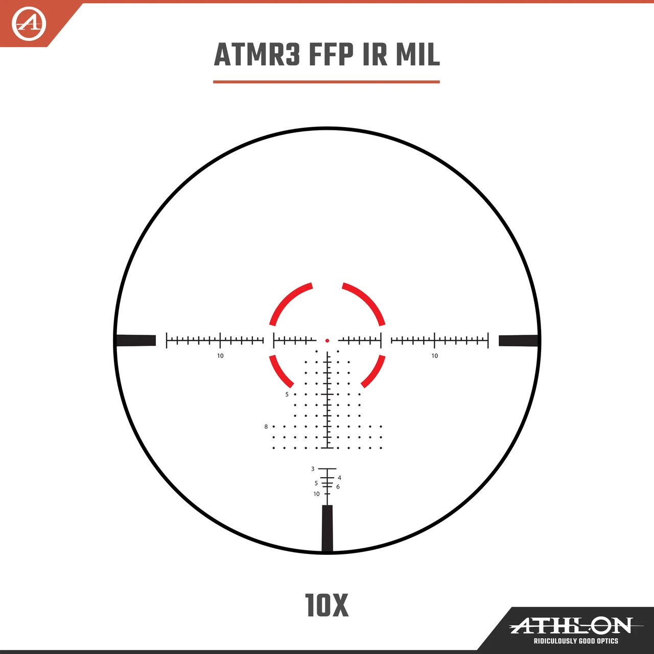 Athlon Optics Ares ETR UHD 1-10x24 ATMR3 FFP IR MIL Reticle (212104) — product image 3