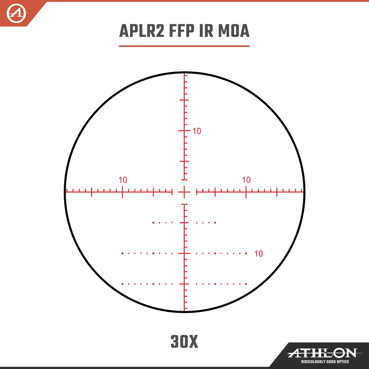 Athlon Optics Ares ETR UHD 4.5-30x56 APLR2 FFP IR MOA Reticle (212101B) — product image 3