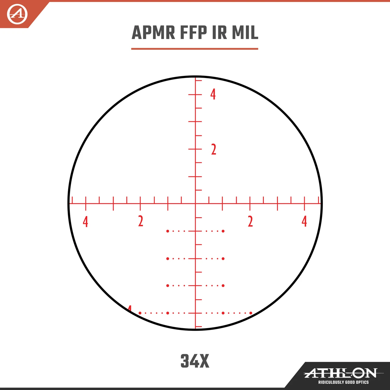 Athlon Optics Argos BTR GEN2 8-34X56 APMR FFP IR MIL Reticle (214068) — product image 4