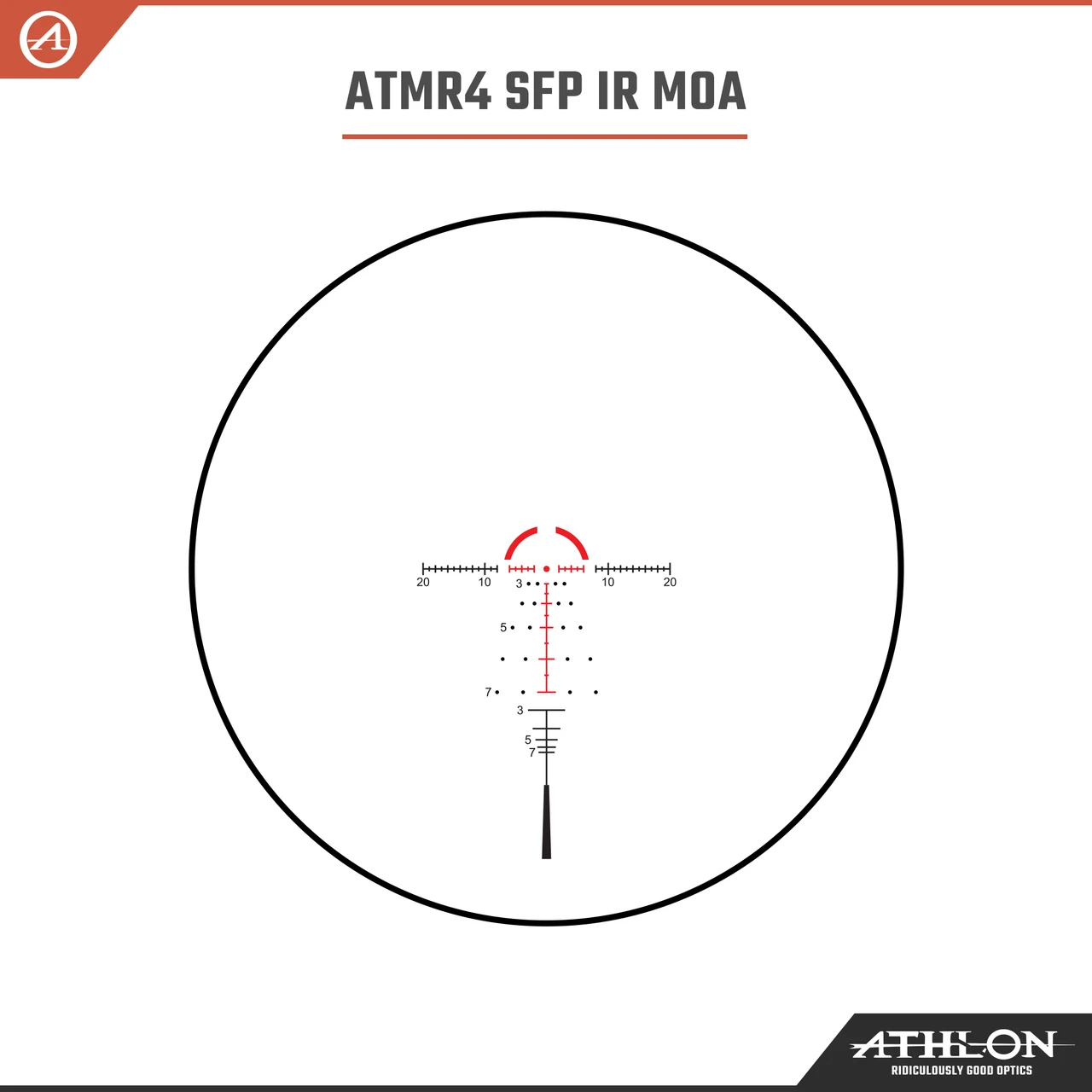 Athlon Optics Helos BTR GEN2 1-10x28 ATMR4 SFP IR MOA Reticle (214103) — product image 3