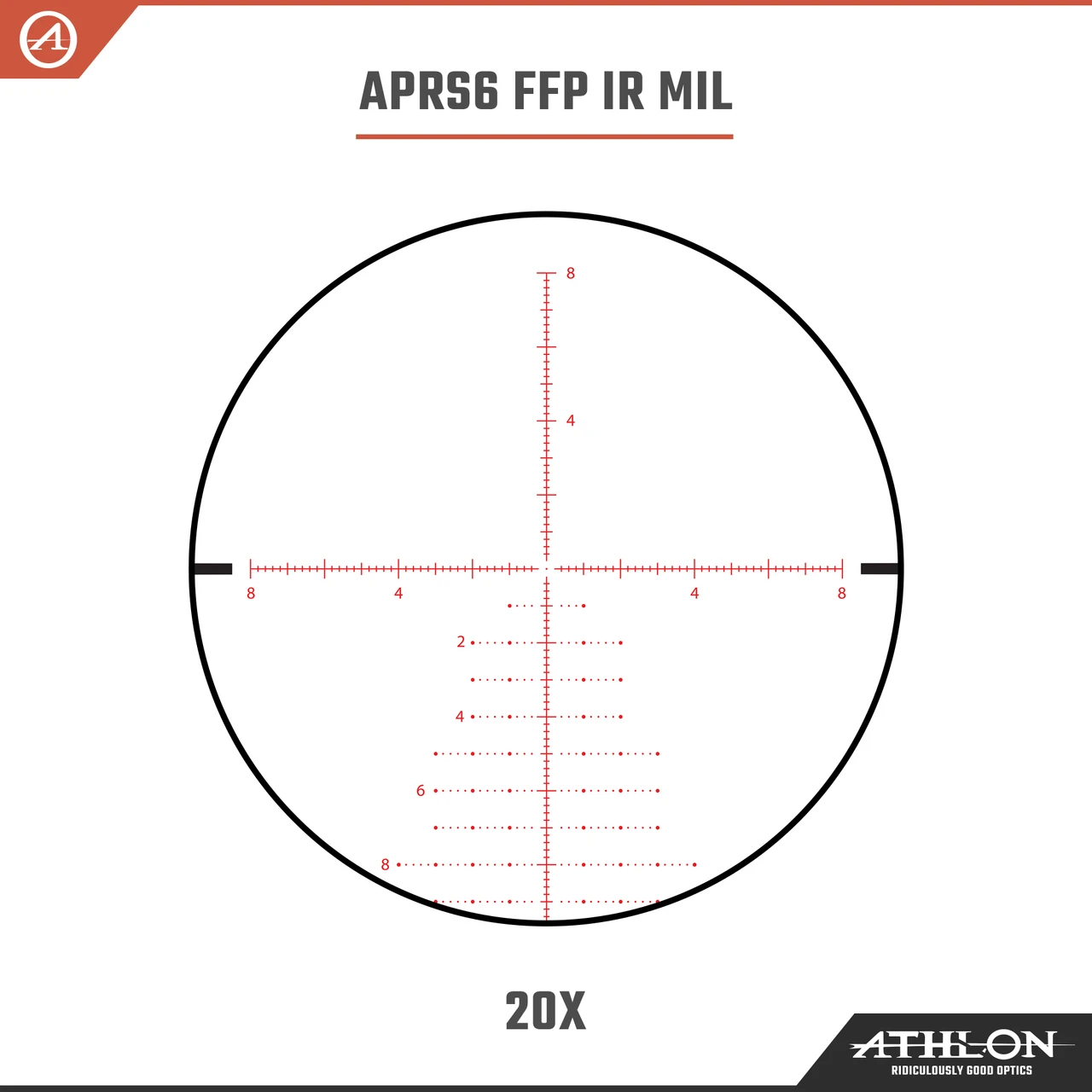 Athlon Optics Helos BTR GEN2 4-20x50 APRS6 FFP IR MIL Reticle (214109) — product image 3