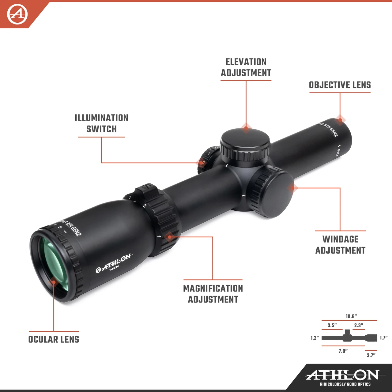 Athlon Optics Midas BTR GEN2 HD 1-6x24 ATSR4 SFP IR Reticle (213013) — product image 3