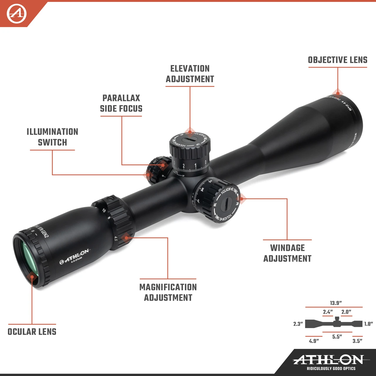 Athlon Optics Midas BTR GEN2 HD 4.5-27x50 APRS4 SFP IR MIL Reticle (213024) — product image 3