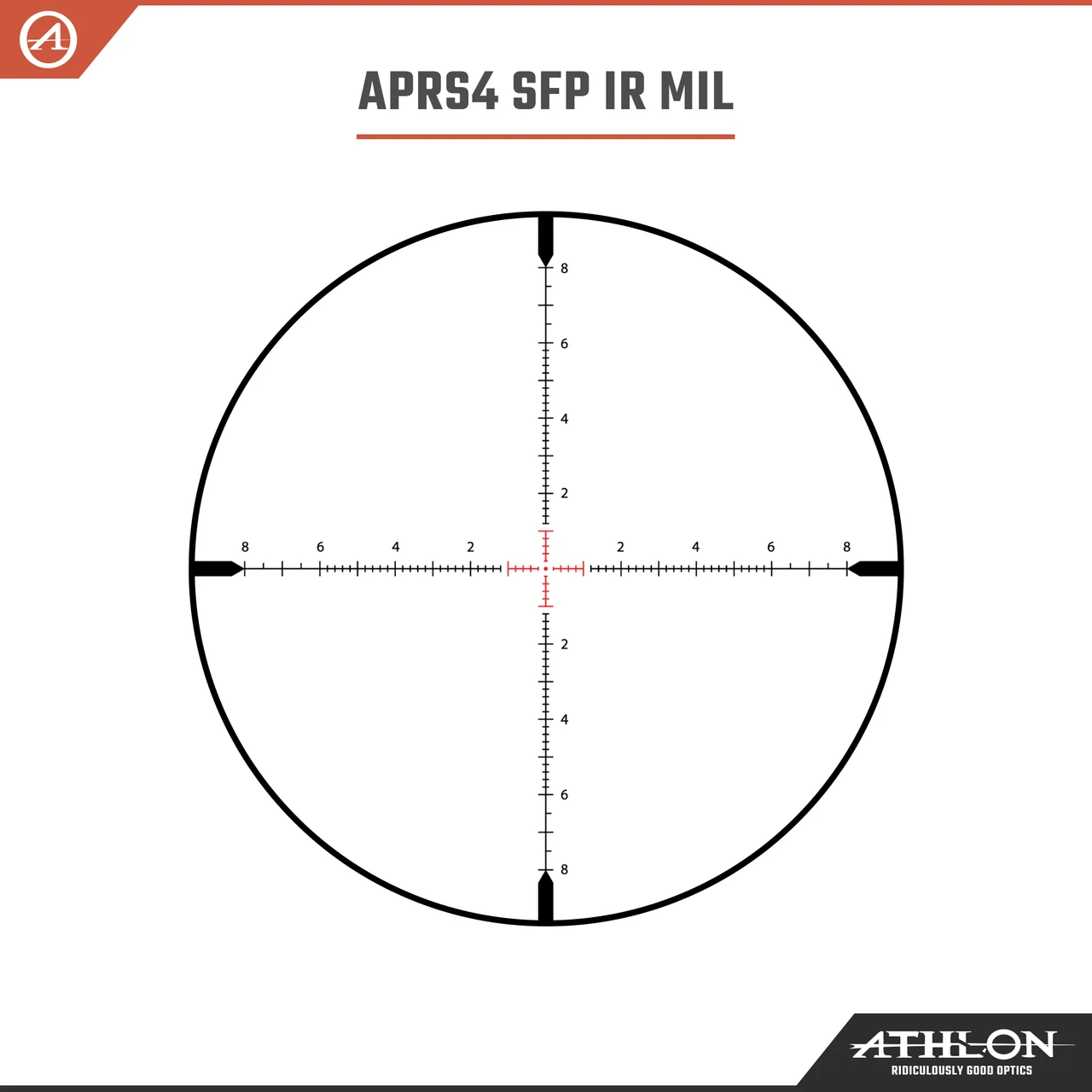 Athlon Optics Midas BTR GEN2 HD 4.5-27x50 APRS4 SFP IR MIL Reticle (213024) — product image 4