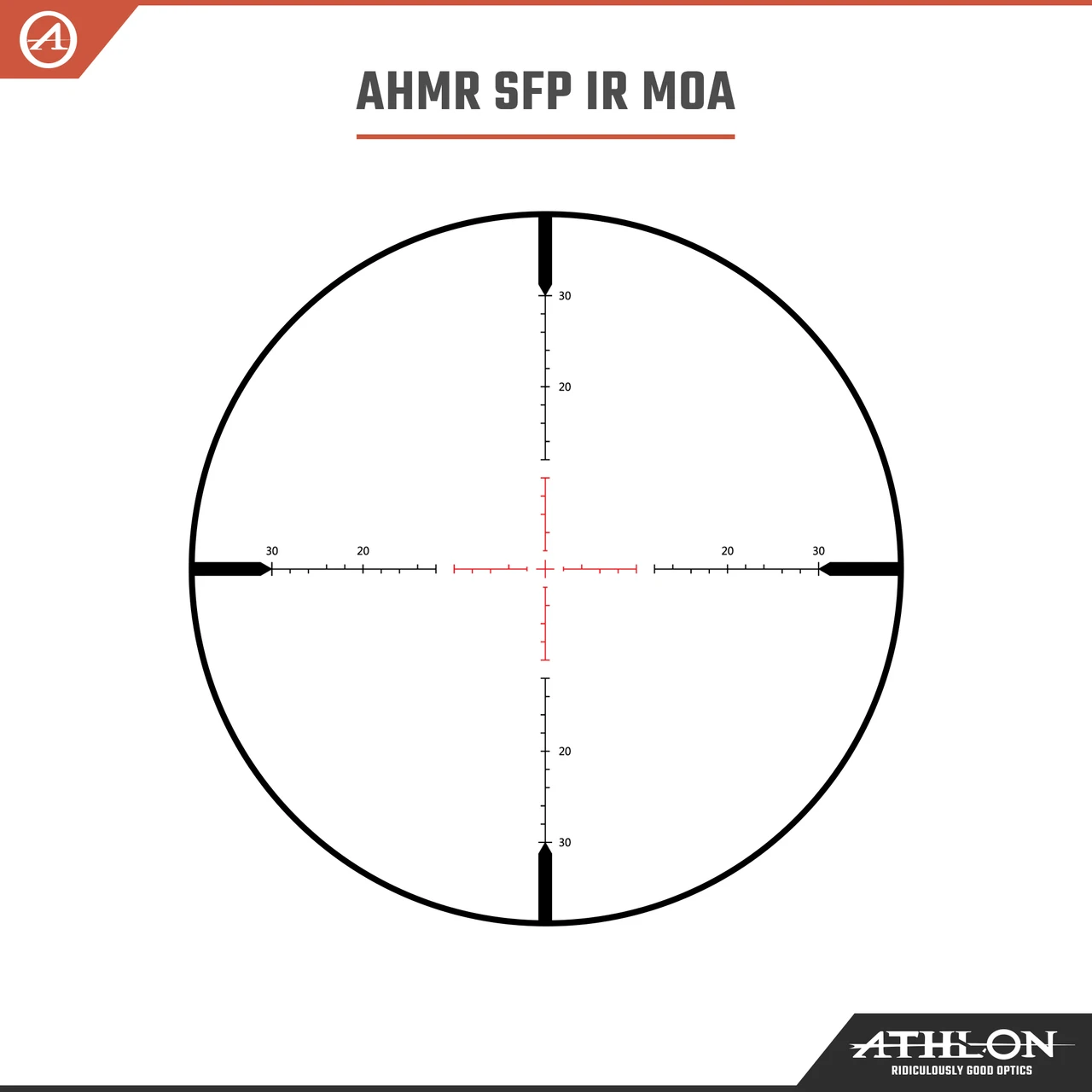 Athlon Optics Midas HMR HD 2.5-15x50 AHMR SFP IR MOA Reticle (213050) — product image 4