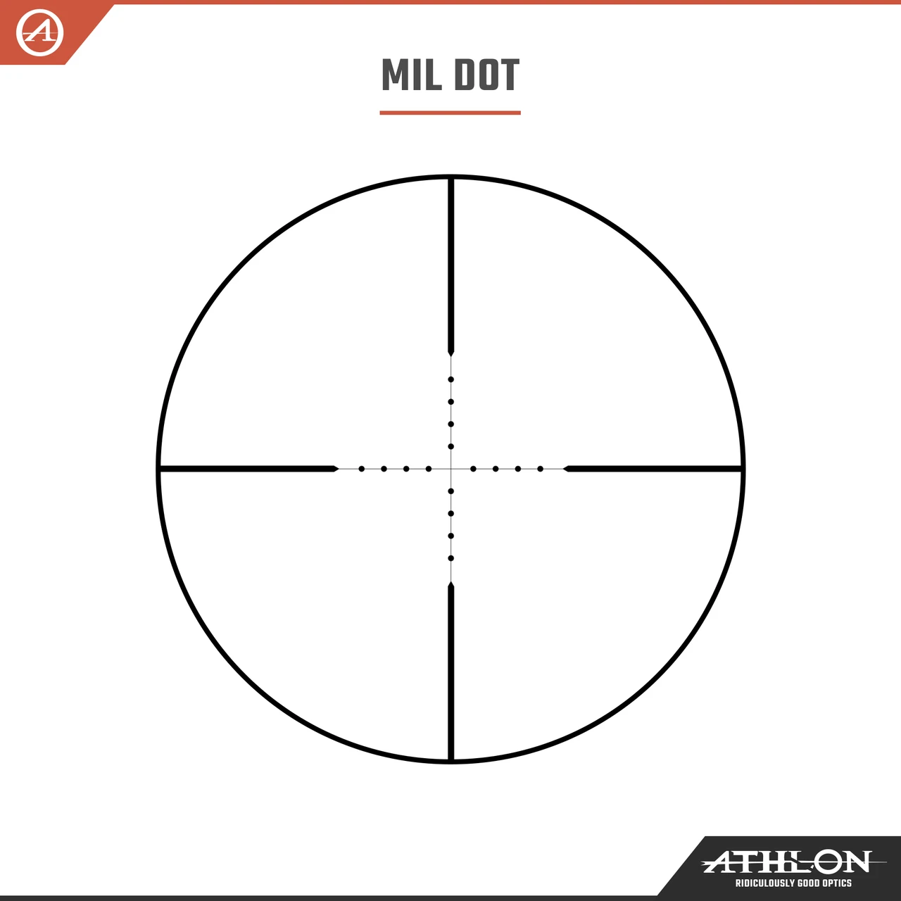 Athlon Optics Talos 3-12x40 Mil-Dot SFP MIL Reticle (215004) — product image 4