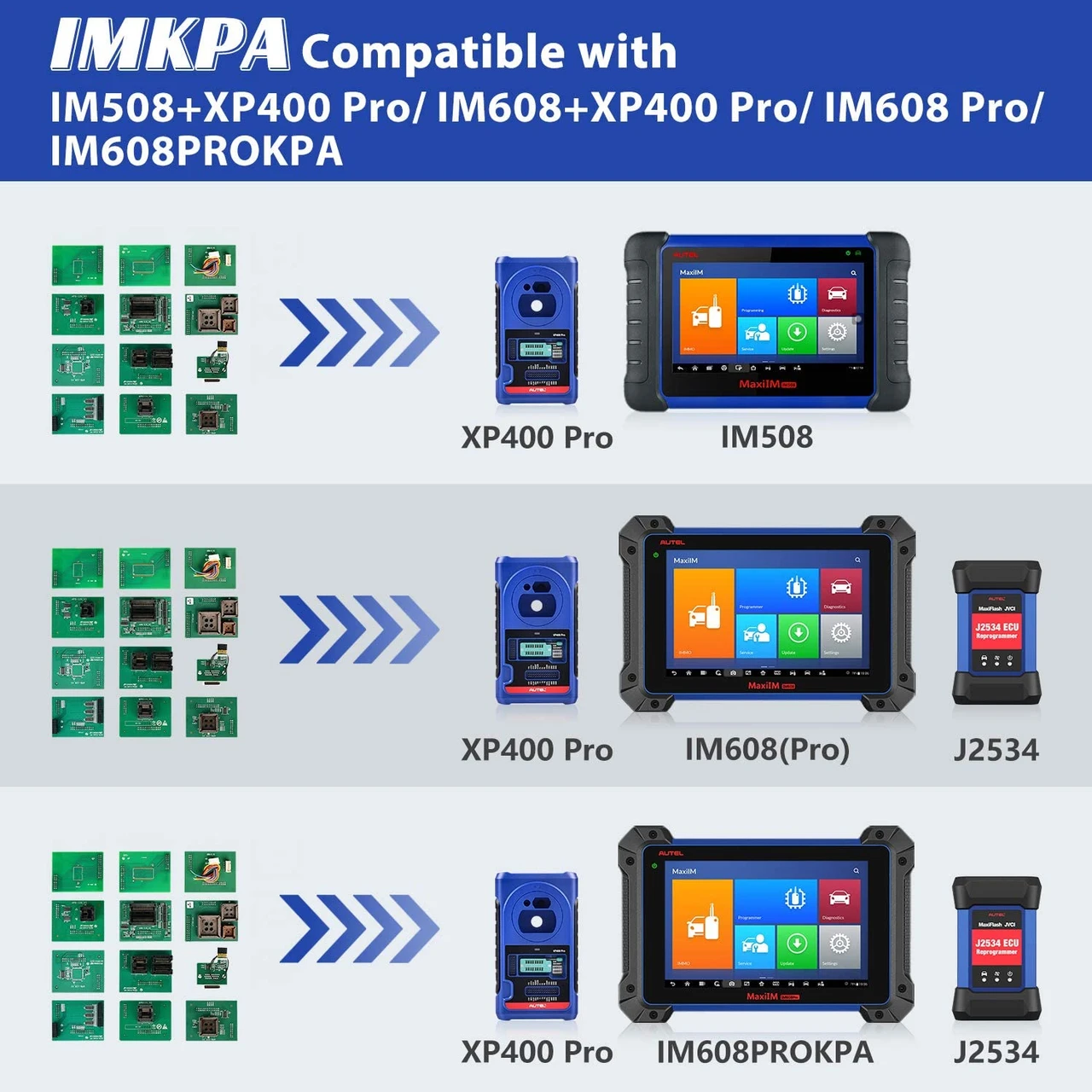 Autel IMKPA Key Programming Adapter Kit compatible with XP400Pro — product image 3