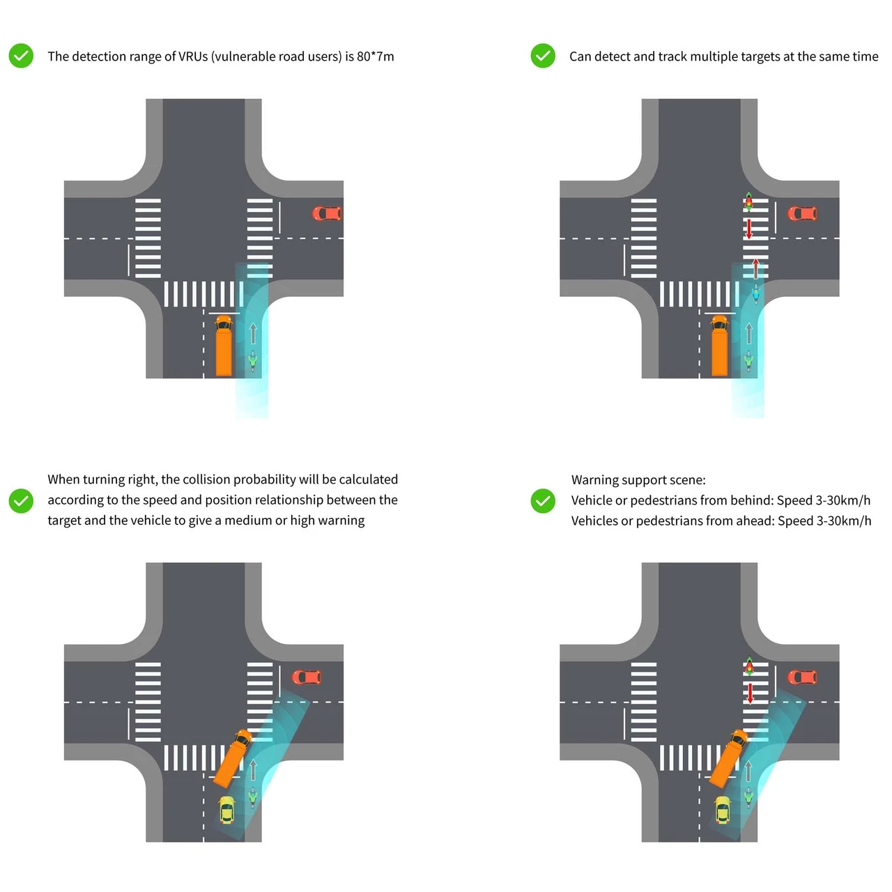 Autel USA Turn Assist Recognition Capabilities For Large Vehicles (ATS100) — product image 2