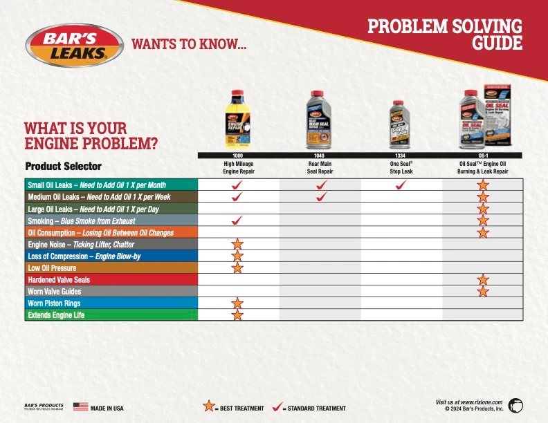 Bar's Leaks 1000 16.9oz High Mileage Engine Repair (1000) — product image 4