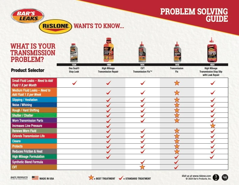Bar's Leaks 11oz CVT Transmission Fix (1414) — product image 4