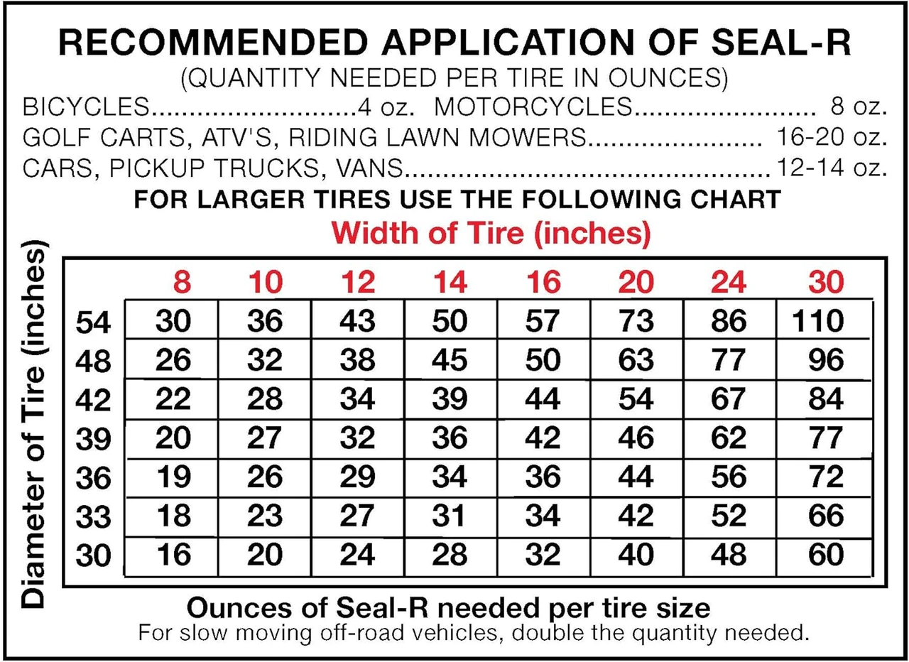 Berryman Tire Seal-R Sealant w/ Pump - 1-Gallon Bottle (1301) — product image 2