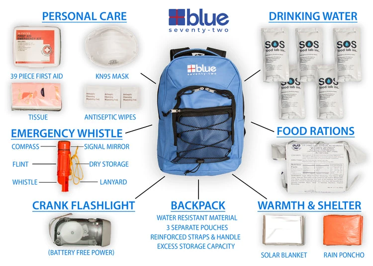 Blue Coolers Blue Seventy-Two 3-Day Emergency Kit for One Person (72-1001BX) — product image 2