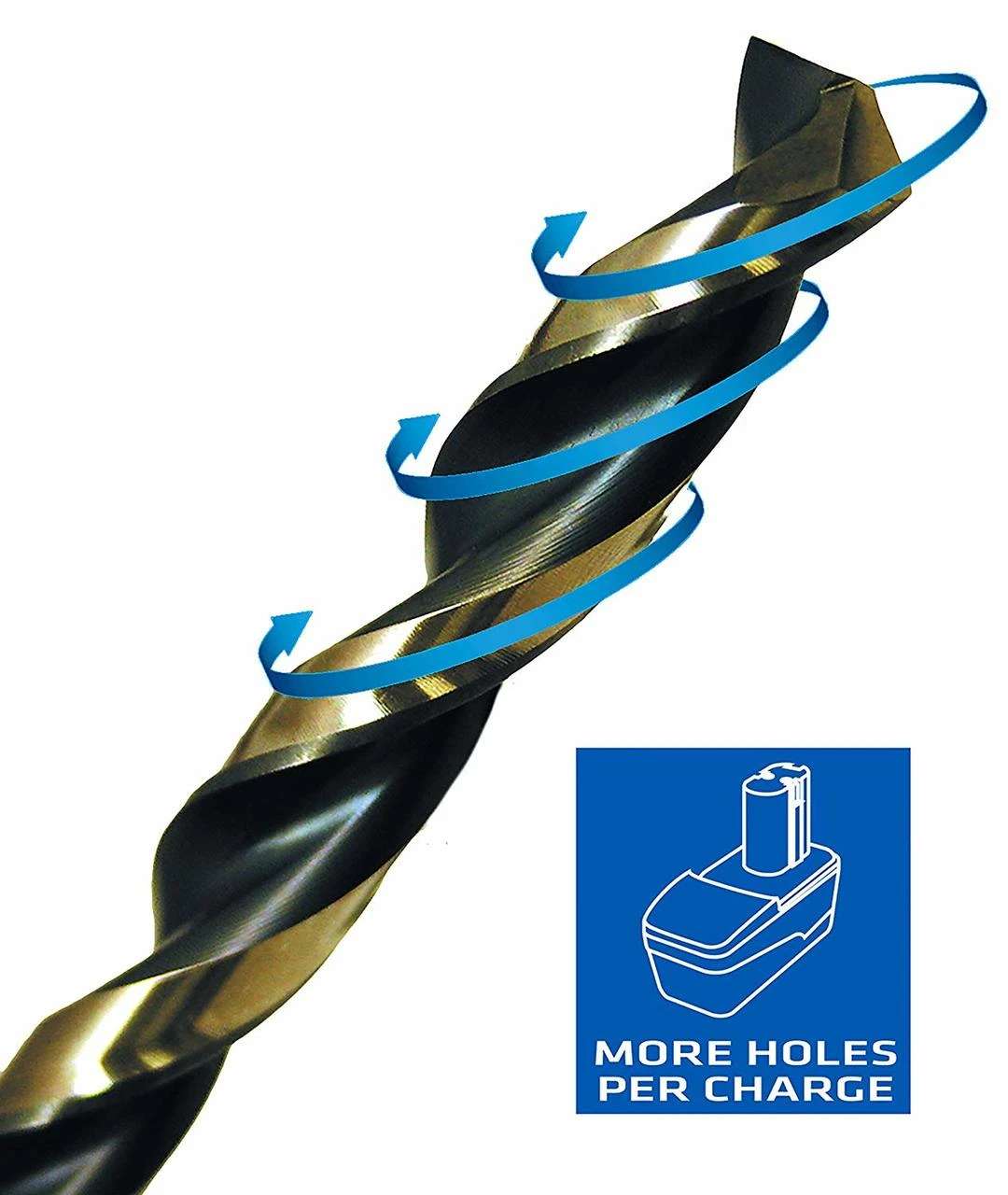 Century Drill Charger High Speed Steel Drill Bit Set 1/16 to 1/2" (25276) — product image 4