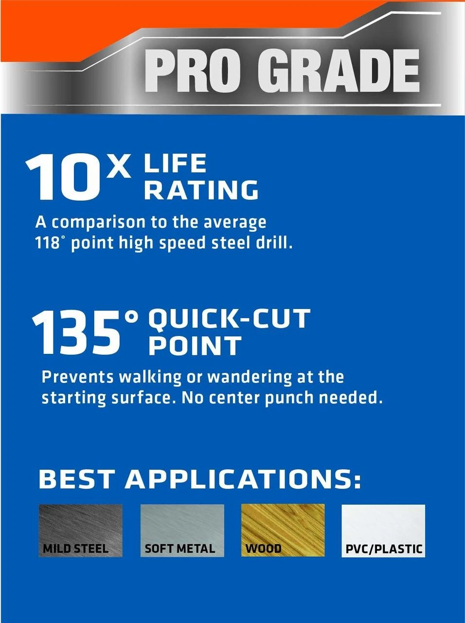 Century Drill Charger High Speed Steel Drill Bit Set 1/16 to 1/2" (25276) — product image 5