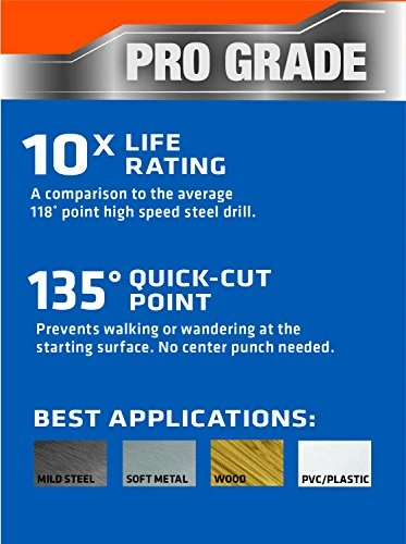 Century Drill 11/32-Inch Charger High Speed Steel Drill Bit (25422) — product image 2