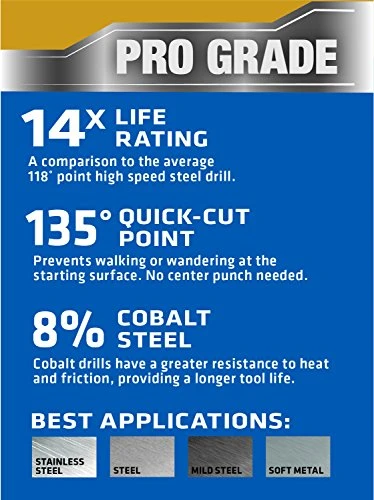 Century Drill Cobalt High Speed Steel Drill Bit 15/32-Inch (26230) — product image 2