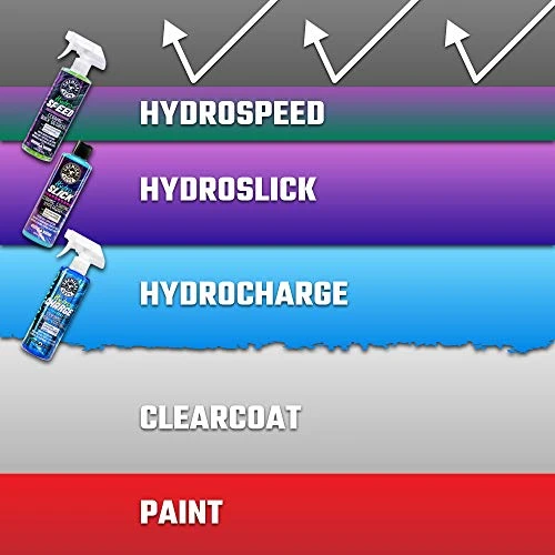 Chemical Guys 1 Gal HydroSpeed Ceramic Quick Detailer (WAC233) — product image 5