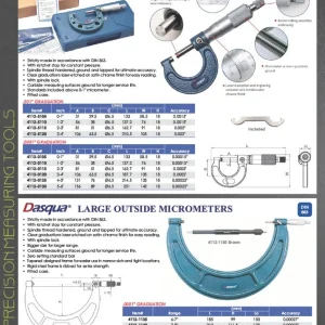 DASQUA 0-3" 3 PIECE HALF ROUND OUTSIDE MICROMETER SET (4112-0206)