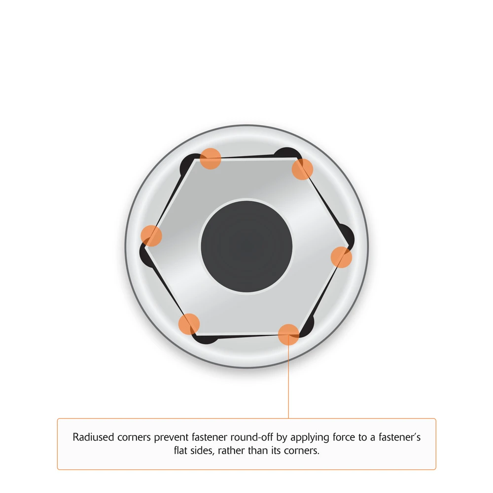 Dynamic Tools 1/4" Drive 6 Point SAE, 7/32" Deep Length, Chrome Finish Socket (D003506) — product image 12