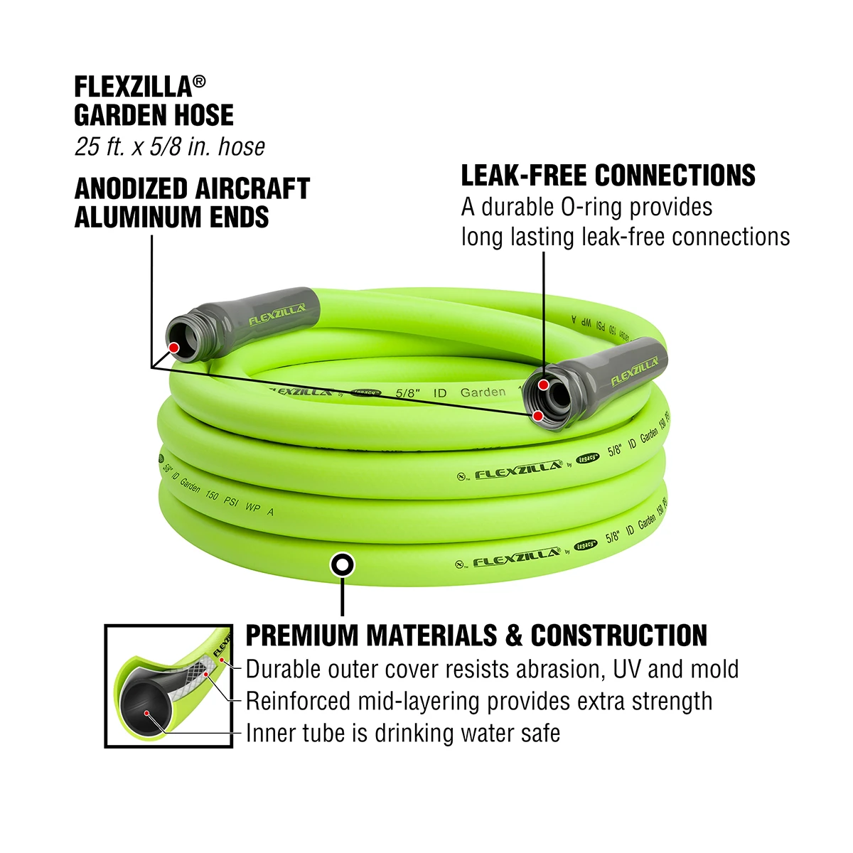 Flexzilla® 5/8 in x 25 ft Drinking Water Safe Garden Hose (HFZG525YW) — product image 2