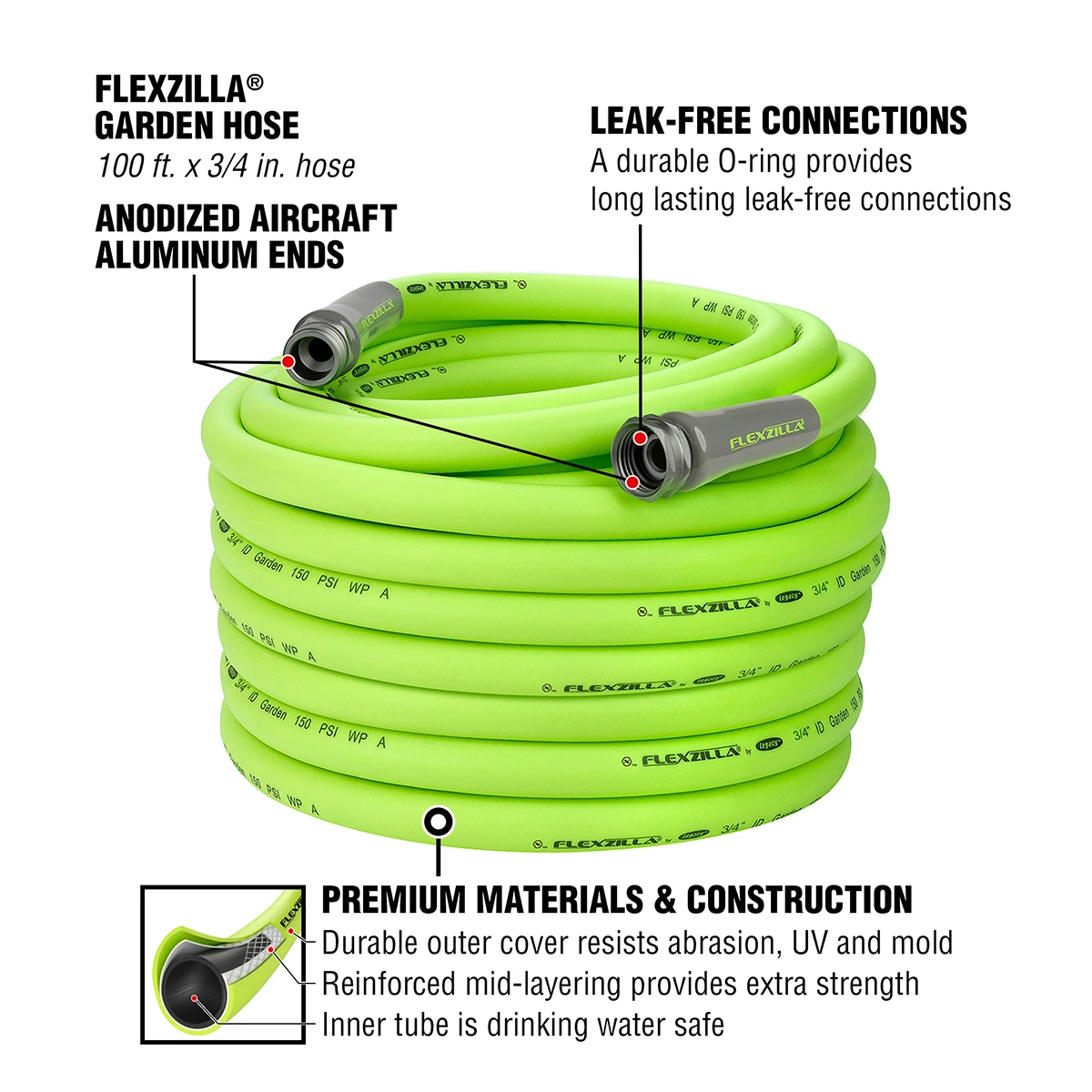 Flexzilla Garden Hose 3/4 in. x 100 ft, Heavy Duty Lightweight (HFZG6100YW) — product image 2