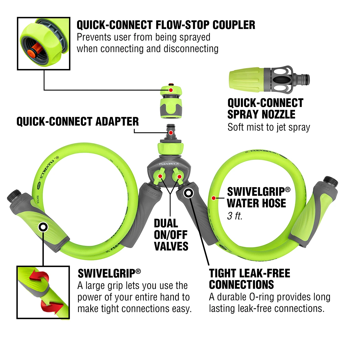 Flexzilla Marine Twin Outboard Flush Kit ÛÒ 6-Piece (HFZGSK01) — product image 2