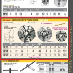 GATOR 8" 4-JAW D1-4 INDEPENDENT LATHE CHUCK (3900-8110)