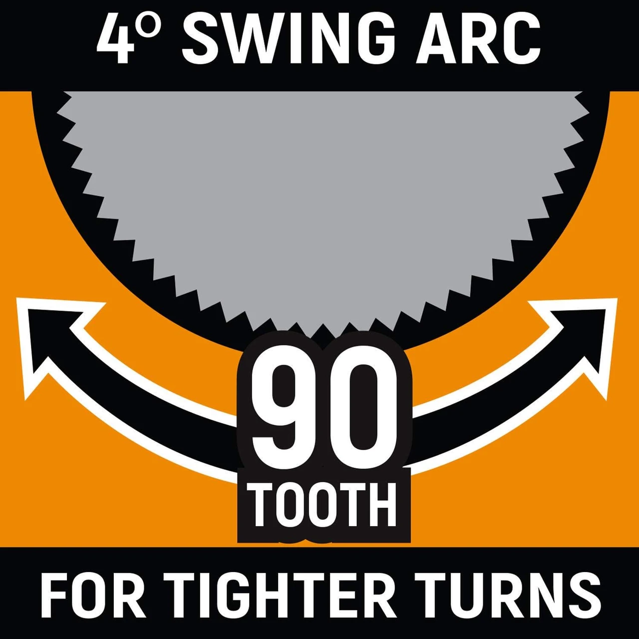 Gearwrench 1/4" Drive 90-Tooth Teardrop Ratchet 5" (81011T) — product image 7