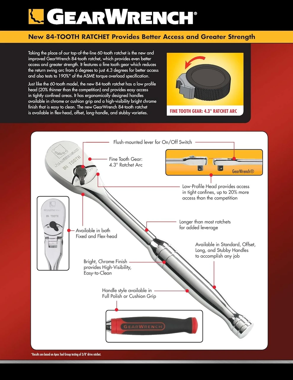 Gearwrench 1/2" Drive Ratchet Repair Kit (81339F) — product image 2