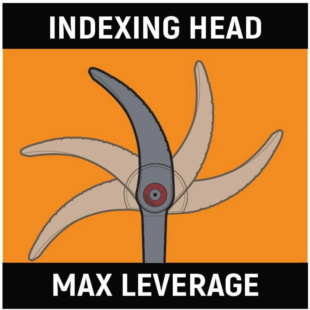 Gearwrench 33" Indexing Pry Bar (82233) — product image 10