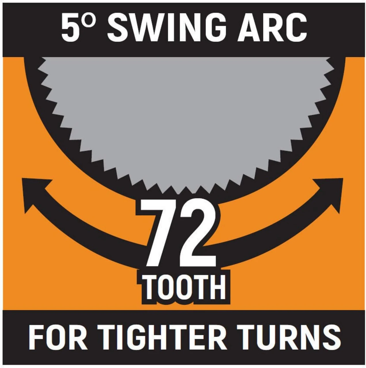 Gearwrench 23 Pc 3/8" Dr 20mm Pass Thru Set (893823) — product image 9