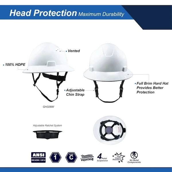 General Electric Full Brim Hard Hat Non-Vented (GH329CW, GH329CW, GH329W, GH329Y) — product image 2