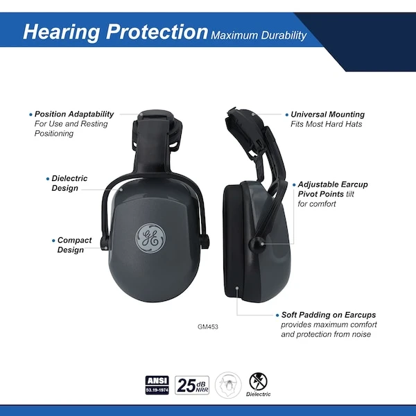 General Electric Gray Cap Mounted Earmuff - 25 dB NRR (GM453) — product image 2