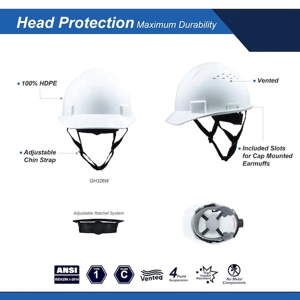 General Electric Vented Full Brim Hard Hat (GH326W, GH326Y, GH326B, GH326R, GH326N) — product image 3