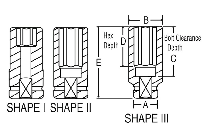 Grey Pneumatic 1-1/2" Drive 1-1/2" 6-Point Deep Impact Socket (6048D) — product image 2