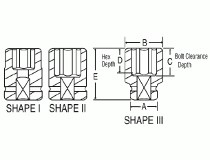Grey Pneumatic 1-1/2" Drive 1-15/16" 6-Point Standard Impact Socket (6062R) — product image 2